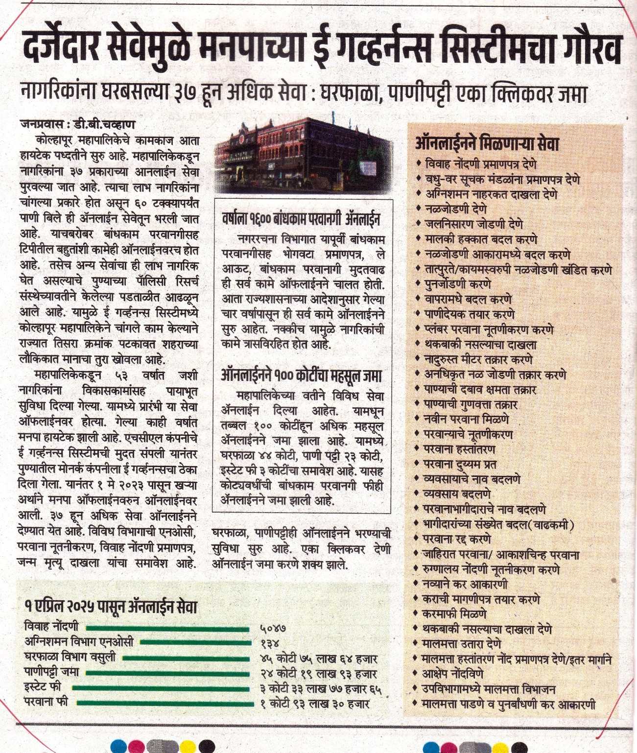 kmc paper cutting  image